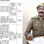 Shocking allegations on suspended dsp sundaresan