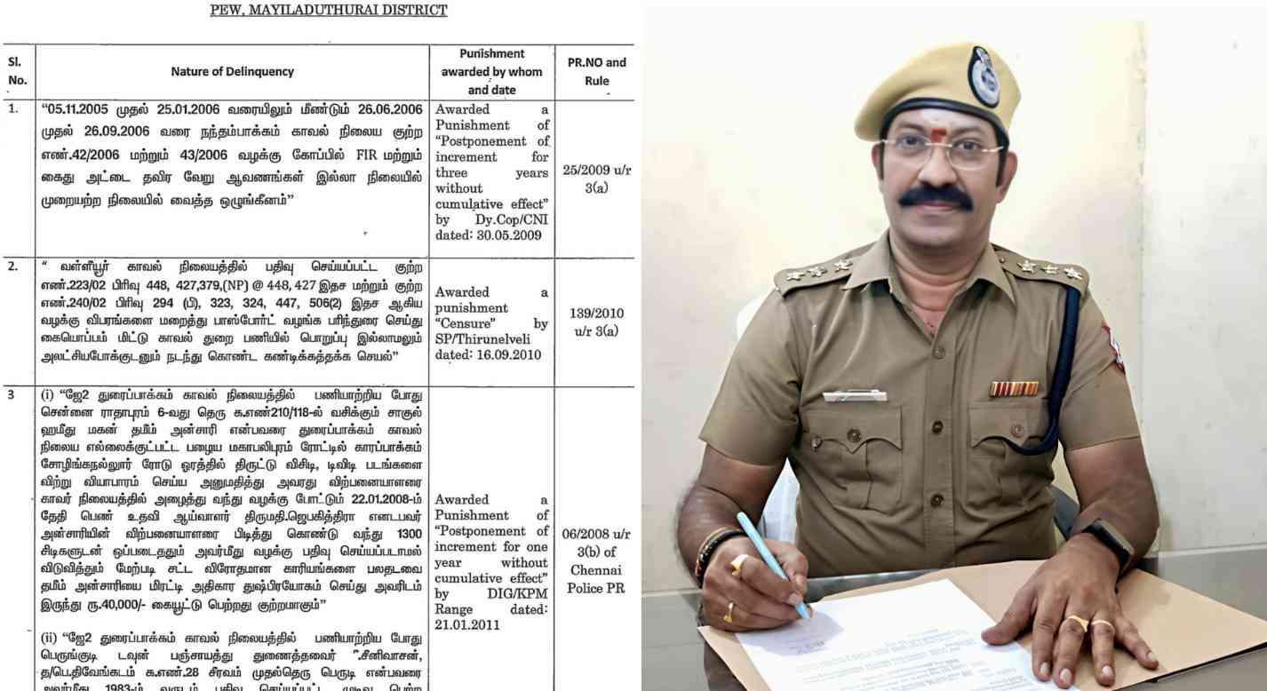 Shocking allegations on suspended dsp sundaresan