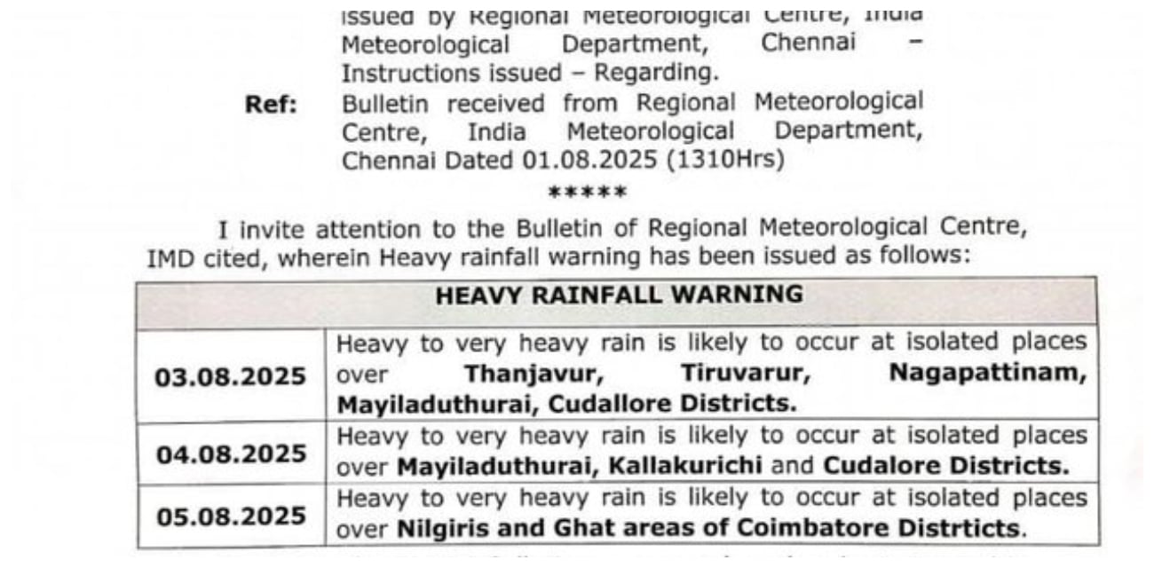 Heavy Rain Warning