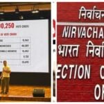 Rahul Gandhi Election Commission