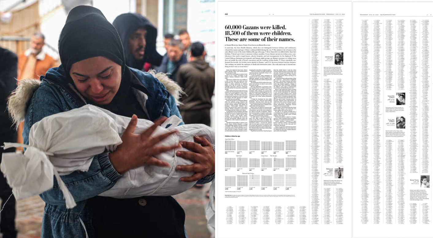 Washington Post publishes names of 18,500 children who killed by Israel