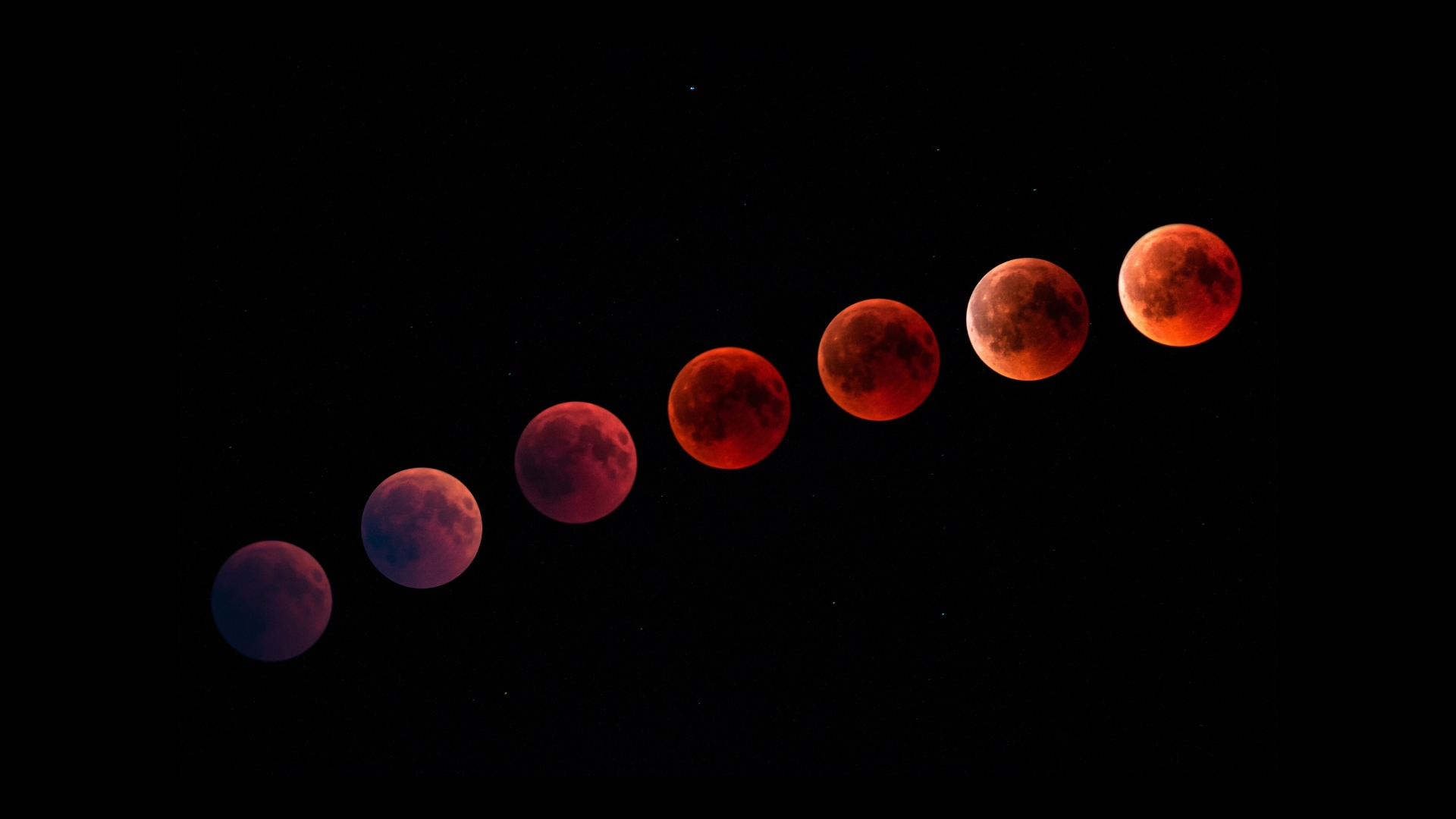 full lunar eclipse tomorrow night shall we see it
