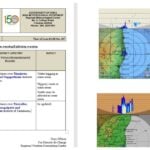 Montha Cyclone Update