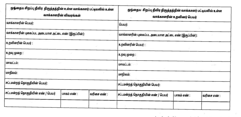 BJP is striving to become an empire