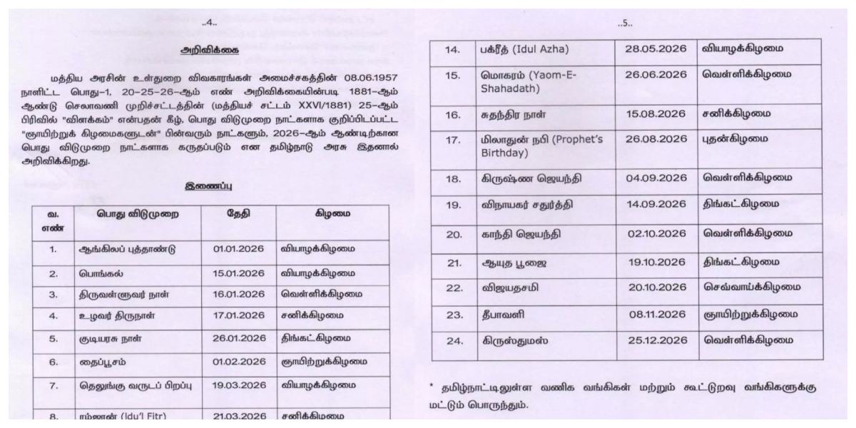 2026 tamilndu Holidays