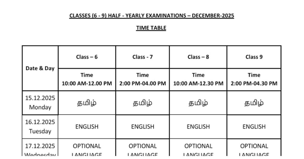 Half–Yearly Exams