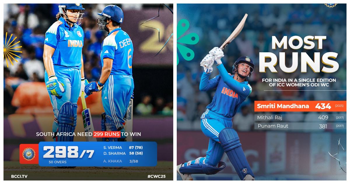 ICC World up India SA