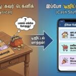 cash stuffing 2 0 digital envelope system budgeting tips finance news tamil