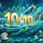 weekly top picks stock reports plus 10 on 10 february 2026