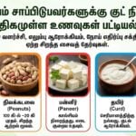 List of vegetarian foods high protein sources