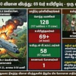 colombia c130 military plane crash puerto leguizamo 69 dead 2026