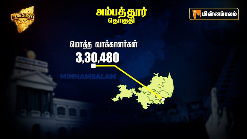 Ambattur Constituency Pre-Poll Survey 2026