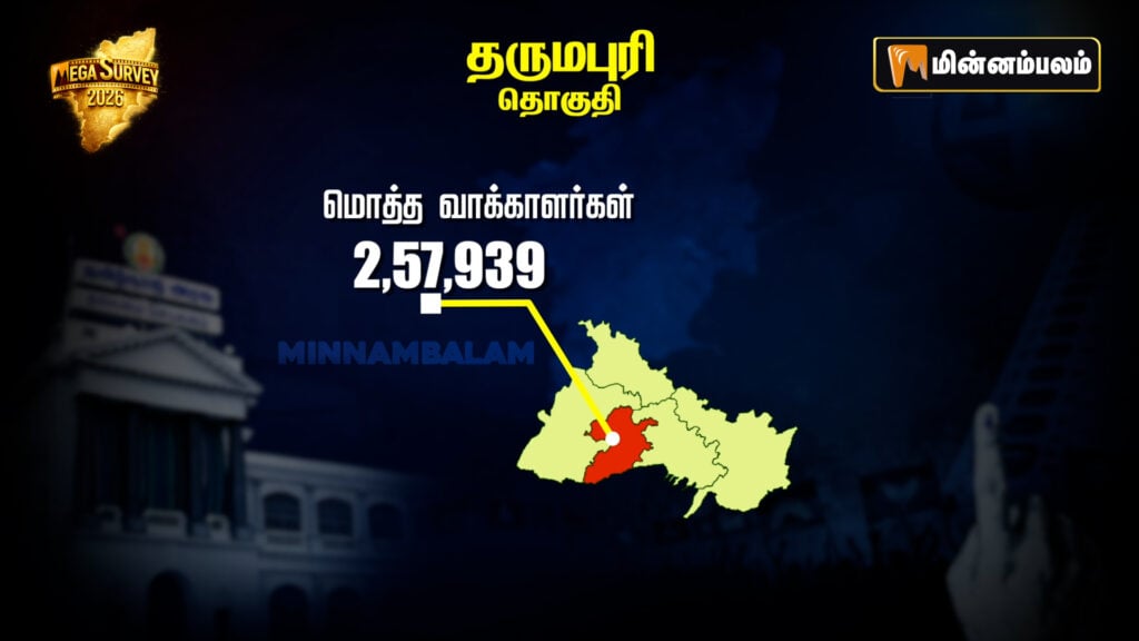 Dharmapuri Constituency Pre-Poll Survey 2026