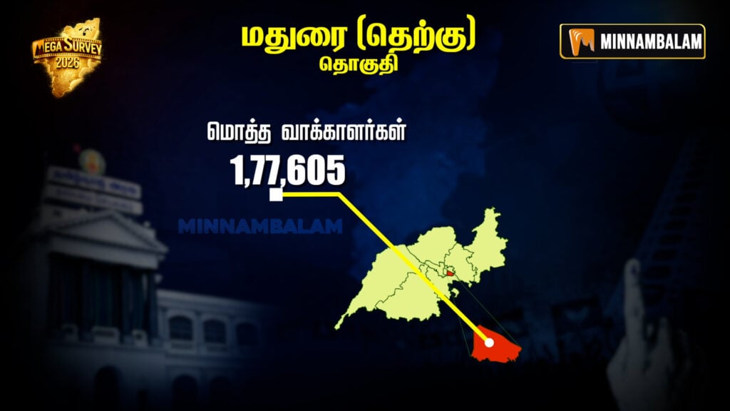 Madurai South Constituency Pre-Poll Survey 2026