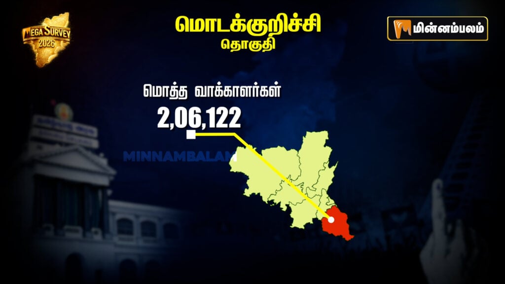 Modakurichi Constituency Pre-Poll Survey 2026