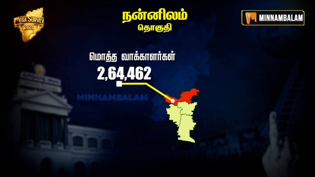 Nannilam Constituency Pre-poll Survey 2026