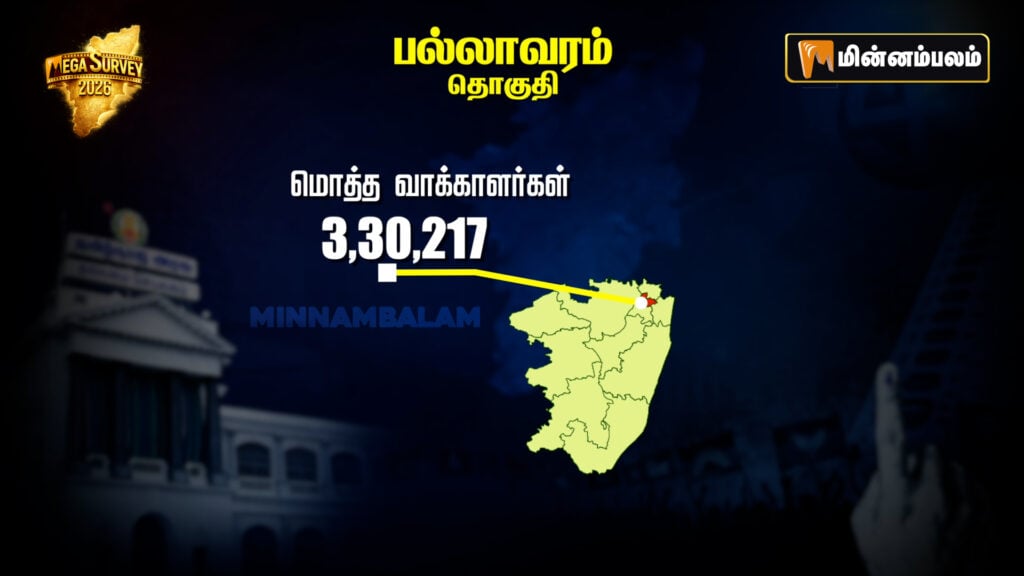 Pallavaram Constituency Pre-Poll Survey 2026
