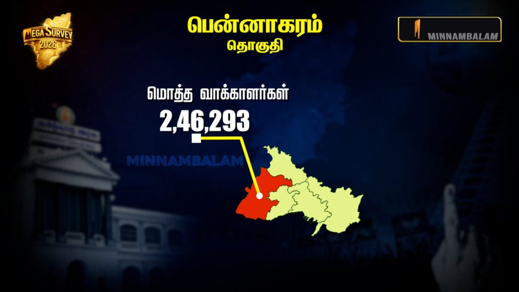 Pennagaram Constituency Pre-Poll Survey 2026