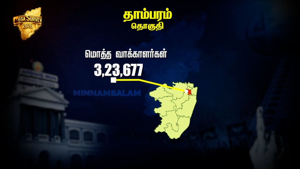 Tambaram Constituency Pre-Poll Survey 2026