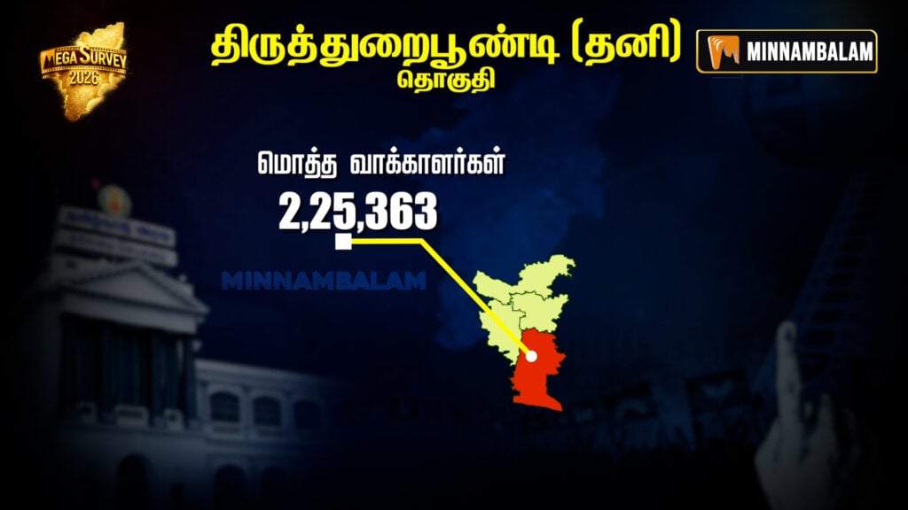 Thiruthuraipoondi Constituency Pre-poll Survey 2026