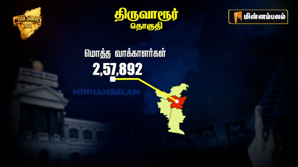 Tiruvarur Constituency Pre-poll Survey 2026