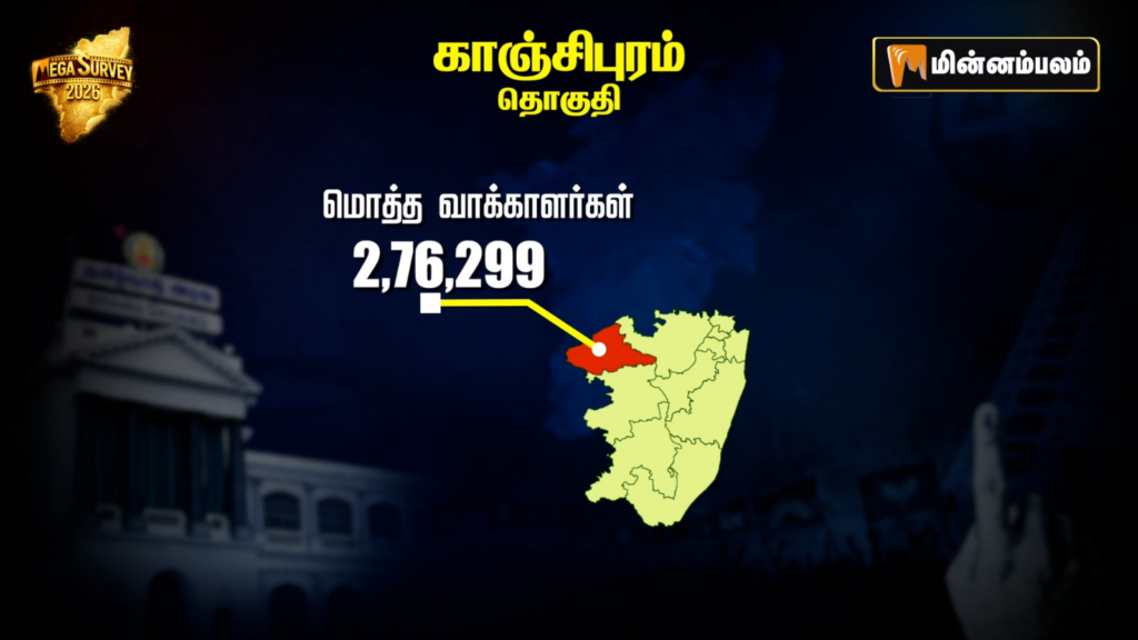 Kanchipuram Constituency Pre-Poll Survey 2026