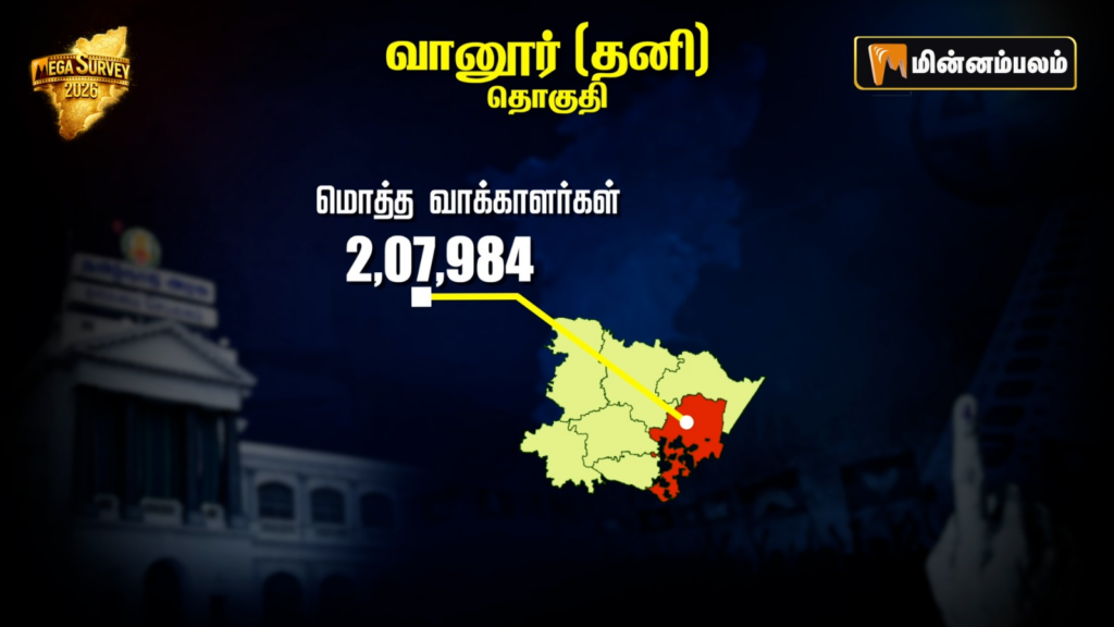 Vanur Constituency Pre-Poll Survey 2026