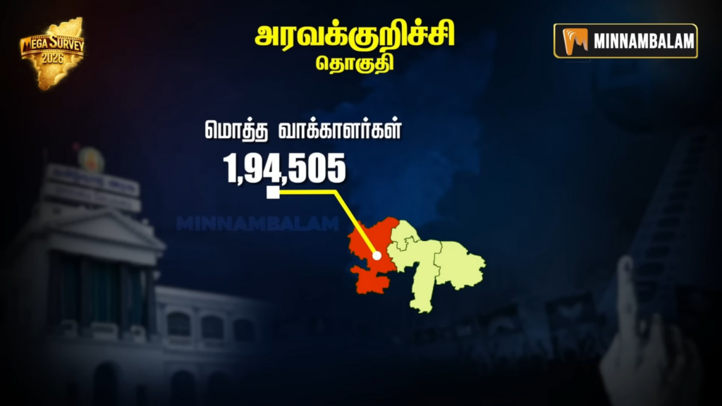 Aravakurichi constituency Pre-Poll Survey 2026