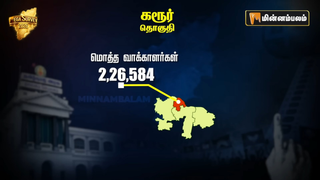 Karur constituency Pre-Poll Survey 2026
