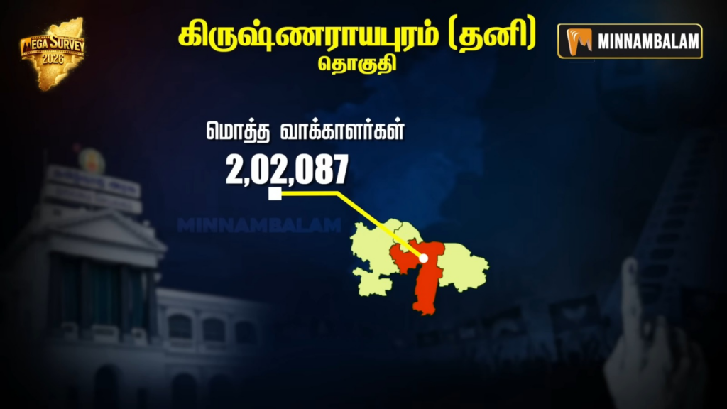 Krishnarayapuram constituency Pre-Poll Survey 2026