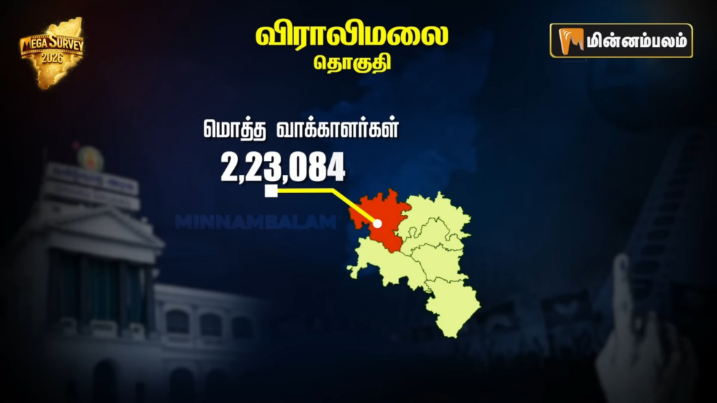 Viralimalai constituency Pre-Poll Survey 2026