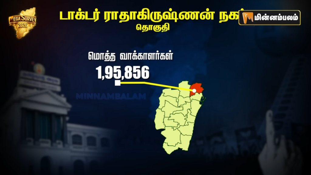 Dr.Radhakrishnan Nagar constituency Pre-Poll Survey 2026