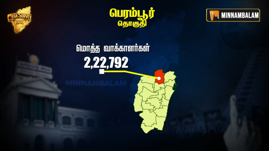 Perambur constituency Pre-Poll Survey 2026