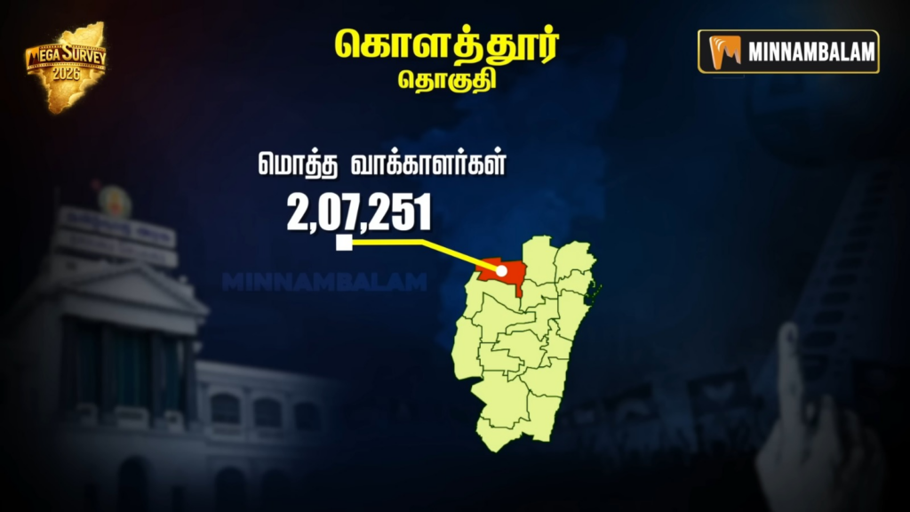 Kolathur constituency Pre-Poll Survey 2026