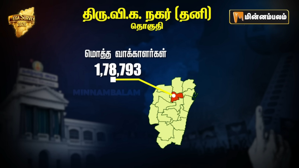Thiru Vi Ka Nagar constituency Pre-Poll Survey 2026