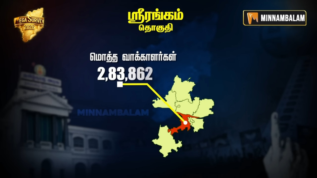 Srirangam constituency Pre-Poll Survey 2026