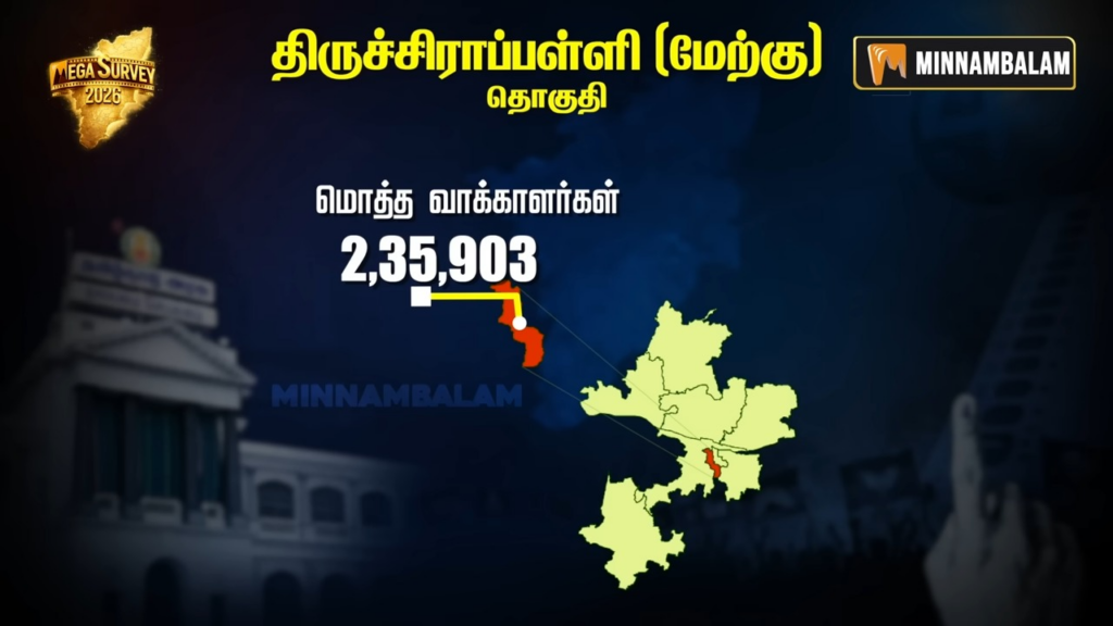 Tiruchirappalli West constituency Pre-Poll Survey 2026
