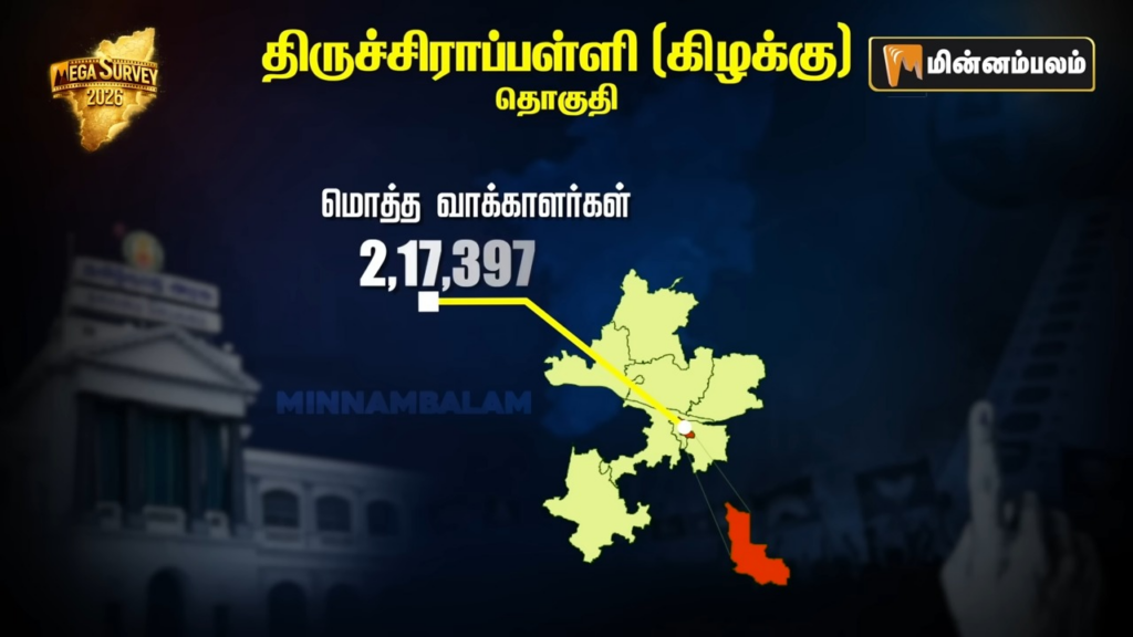 Tiruchirappalli East constituency Pre-Poll Survey 2026