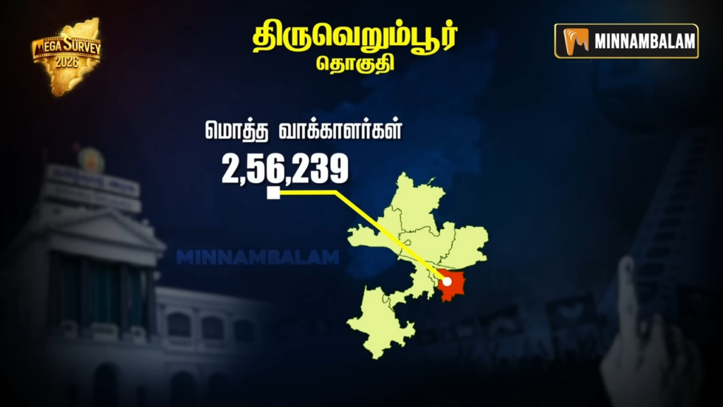 Thiruverumbur constituency Pre-Poll Survey 2026