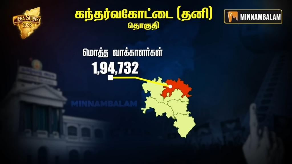 Gandarvakottai constituency Pre-Poll Survey 2026