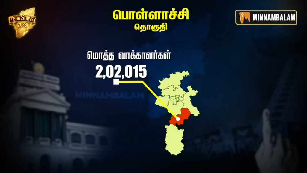 Pollachi constituency Pre-Poll Survey 2026
