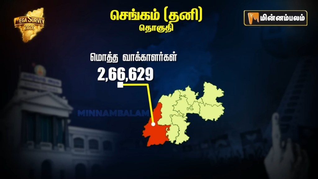 Chengam Constituency pre-poll Survey 2026