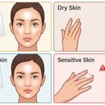 how to determine skin type oily dry combination sensitive guide