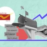 deposit just once and earn up to 2 lakh in this potd post office scheme