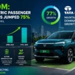india ev boom sales jump 75 percent april 2026 tata motors growth detailed analysis