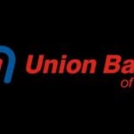 union bank india recruitment 1865 posts 2026
