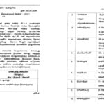 District In-Charge Ministers
