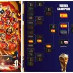 2026 FIFA World Cup Final