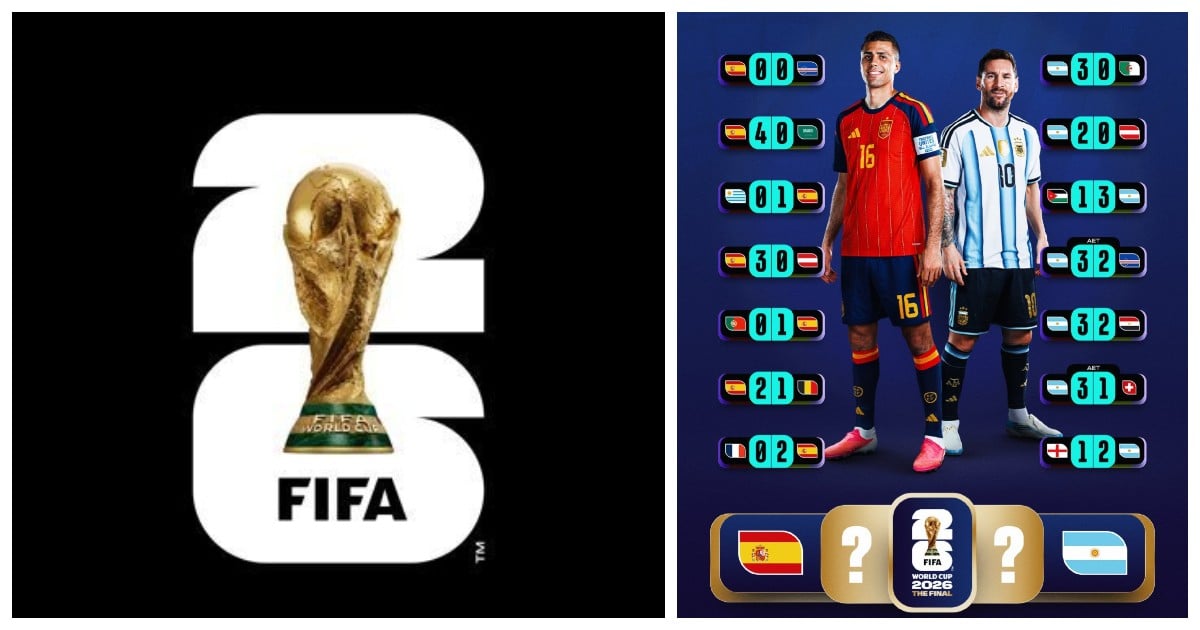FIFA: பிஃபா 2026 உலகக் கோப்பை: கால்பந்து திருவிழாவின் ’இறுதி யுத்தம்’- மெஸ்ஸி உருக்கம்! கேரளாவில் விடுமுறை! FIFA 2026 World Cup Final: The Ultimate Battle Awaits