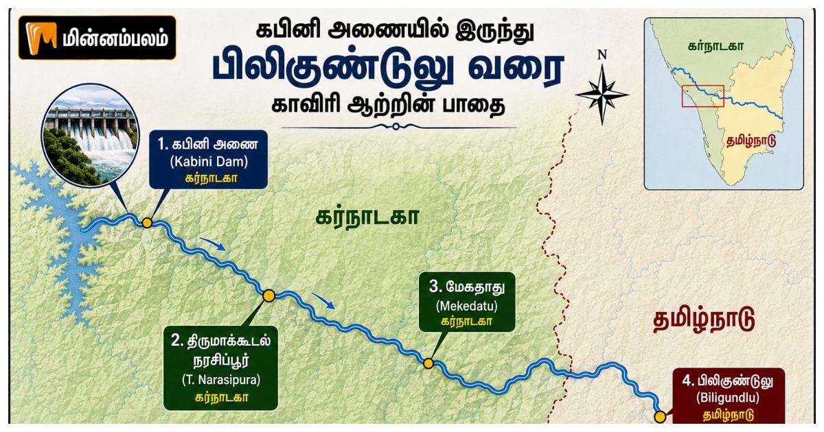 வருகிறது காவிரி நீர் … விஜய் அரசுக்கு நிம்மதி! Cauvery Inflow Brings Much-Needed Relief to Vijay Govt